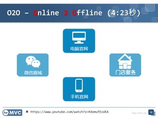 http://mvc.tw https://www.youtube.com/watch?v=KXomufEsUEA
O2O – Online 2 Offline (4:23秒)
12
 