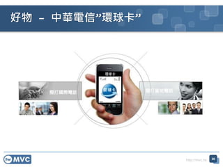 http://mvc.tw
好物 – 中華電信”環球卡”
30
 