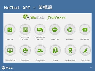WeChat API – 架構篇
35
 