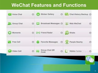 WeChat Features and Functions
6
 