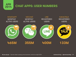 Website: www.help-forward.gr
e-mail: praxi@help-forward.gr
praxinetwork
WECHAT - CHATTING OR WORKING