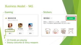 Business Model - VAS
- Gaming - Stickers
• 33 friends are playing
• Snazzy costumes & fancy weapons
 