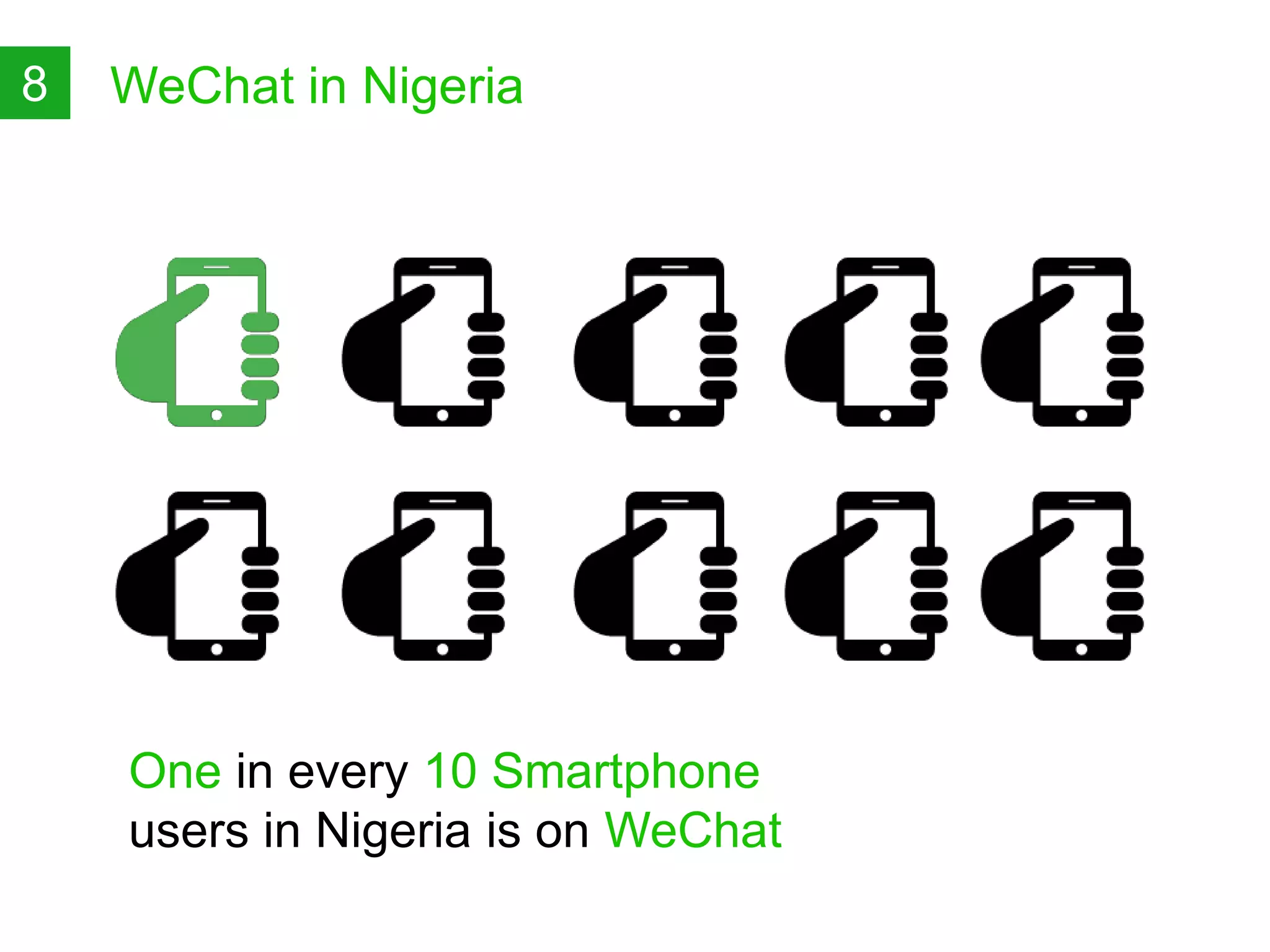 WeChat in Nigeria
One in every 10 Smartphone
users in Nigeria is on WeChat
8
 