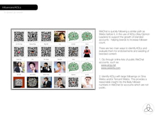 1 2 3 4 
Audiences scan QR from 
Offline (Shop) or from Online 
(Brand Site, Weibo...). 
Searching for the 
Brand/Account ...