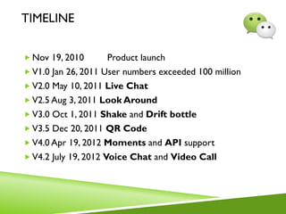 TIMELINE
 Nov 19, 2010 Product launch
 V1.0 Jan 26, 2011 User numbers exceeded 100 million
 V2.0 May 10, 2011 Live Chat
 V2.5 Aug 3, 2011 Look Around
 V3.0 Oct 1, 2011 Shake and Drift bottle
 V3.5 Dec 20, 2011 QR Code
 V4.0 Apr 19, 2012 Moments and API support
 V4.2 July 19, 2012 Voice Chat and Video Call
 