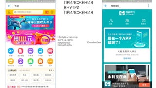 55
ПРИЛОЖЕНИЯ
ВНУТРИ
ПРИЛОЖЕНИЯ
Lifestyle агрегатор
всего на свете,
популярный
портал Feizhu
Онлайн-банк
 