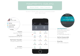 Challenge: To celebrate women on Mother’s Day, Olay teamed up with
“Didi Da Che” (call taxi app), to offer free skincare assessments at any Olay
retail counters in Beĳing, Shanghai and Guangzhou. Qualifying customers
got a free ride to Olay’s counter by “Didi Da Che.”
Summary: By reserving through the co-branded application on WeChat,
women in Beĳng, Shanghai & Guangzhou were given a coupon for
RMB100 free taxi ride by “Didi Call Taxi” to the nearest Olay location for a
free skin test. It’s part of a larger effort by Olay to help celebrate beauty.
Brand: Olay
Beauty: Olay & Didi “Beauty Car”
A “Didi Call Taxi” with campaign ad on car On-boarding thru QR code
 