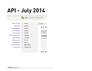 WeChat_API_Intro_v3.grafﬂe | Modiﬁed: Thu Apr 02 2015 | Page 4/21
!
API - July 2014
 