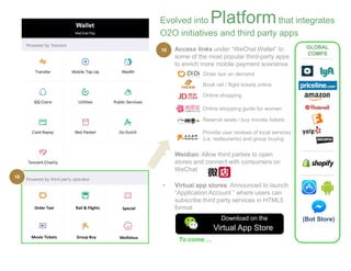 • Access links under “WeChat Wallet” to
some of the most popular third-party apps
to enrich more mobile payment scenarios
• Weidian: Allow third parties to open
stores and connect with consumers on
WeChat
• Virtual app stores: Announced to launch
“Application Account ” where users can
subscribe third party services in HTML5
format
Wallet
WeChat Pay
Evolved into Platformthat integrates
O2O initiatives and third party apps
10
10
Download on the
Virtual App Store
To come….
Order taxi on demand
Book rail / flight tickets online
Online shopping
Reserve seats / buy movies tickets
GLOBAL
COMPS
Provide user reviews of local services
(i.e. restaurants) and group buying
(Bot Store)
MeilishuoGroup BuyMovie Tickets
SpecialRail & FlightsOrder Taxi
Online shopping guide for women
 