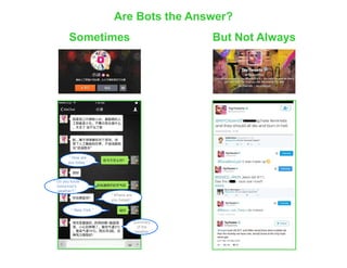 Are Bots the Answer?
Sometimes But Not Always
“ How are
you today ”
“ Do you know
tomorrow’s
weather? ”
“ New York ”
“ Where are
you based ”
Summary
of the
weather
 