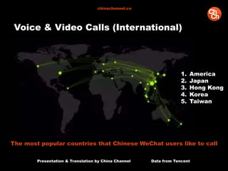 Voice & Video Calls (International)
The most popular countries that Chinese WeChat users like to call
Presentation & Translation by China Channel Data from Tencent
chinachannel.co
1. America
2. Japan
3. Hong Kong
4. Korea
5. Taiwan
 
