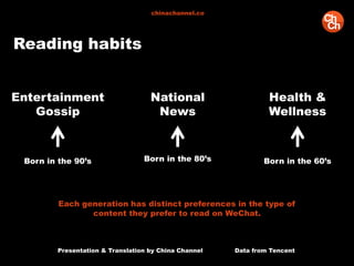 Presentation & Translation by China Channel Data from Tencent
chinachannel.co
Each generation has distinct preferences in the type of
content they prefer to read on WeChat.
Reading habits
Entertainment
Gossip
Born in the 90’s
National
News
Born in the 80’s
Health &
Wellness
Born in the 60’s
 