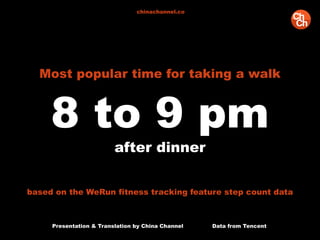 Presentation & Translation by China Channel Data from Tencent
chinachannel.co
based on the WeRun fitness tracking feature step count data
Most popular time for taking a walk
8 to 9 pm
after dinner
 