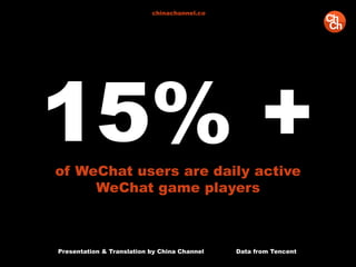 Presentation & Translation by China Channel Data from Tencent
chinachannel.co
15% +of WeChat users are daily active
WeChat game players
 