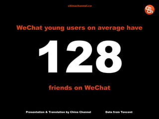 Presentation & Translation by China Channel Data from Tencent
chinachannel.co
WeChat young users on average have
128friends on WeChat
 