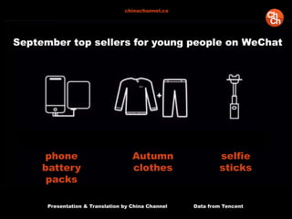 September top sellers for young people on WeChat
phone
battery
packs
selfie
sticks
Autumn
clothes
Presentation & Translation by China Channel Data from Tencent
chinachannel.co
 