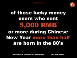 Presentation & Translation by China Channel Data from Tencent
chinachannel.co
of those lucky money
users who sent
5,000 RMB
or more during Chinese
New Year more than half
are born in the 80’s
 