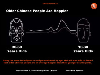 Older Chinese People Are Happier
30-60
Years Olds
10-30
Years Olds
Presentation & Translation by China Channel Data from Tencent
Using the same techniques to analyze sentiment by age. WeChat was able to deduct
that older Chinese people are on average happier than their younger counterparts.
chinachannel.co
 