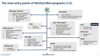 © 2020 DAXUE CONSULTING
ALL RIGHTS RESERVED
The main entry points of WeChat Mini-programs (1/2)
Main page / Discover
Swipe...