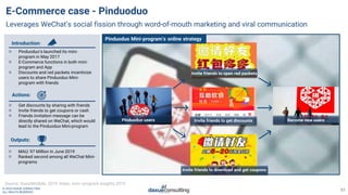 © 2020 DAXUE CONSULTING
ALL RIGHTS RESERVED
E-Commerce case - Pinduoduo
Source: QuestMotbile, 2019, Aldzs, mini–program in...