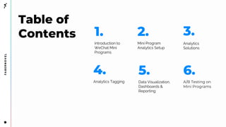 WeChat Min Program analytics toolkit 2022 | PDF