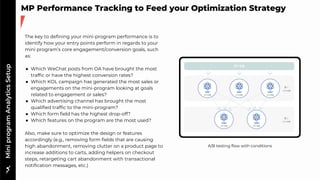 WeChat Min Program analytics toolkit 2022 | PDF