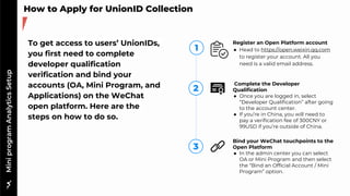WeChat Min Program analytics toolkit 2022 | PDF