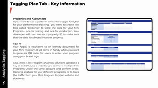 WeChat Min Program analytics toolkit 2022 | PDF