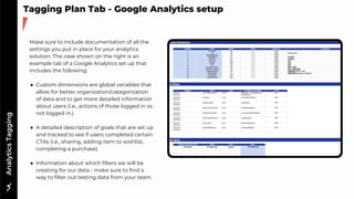WeChat Min Program analytics toolkit 2022 | PDF