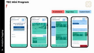 WeChat Min Program analytics toolkit 2022 | PDF
