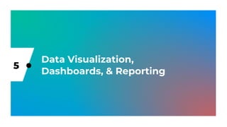 WeChat Min Program analytics toolkit 2022 | PDF