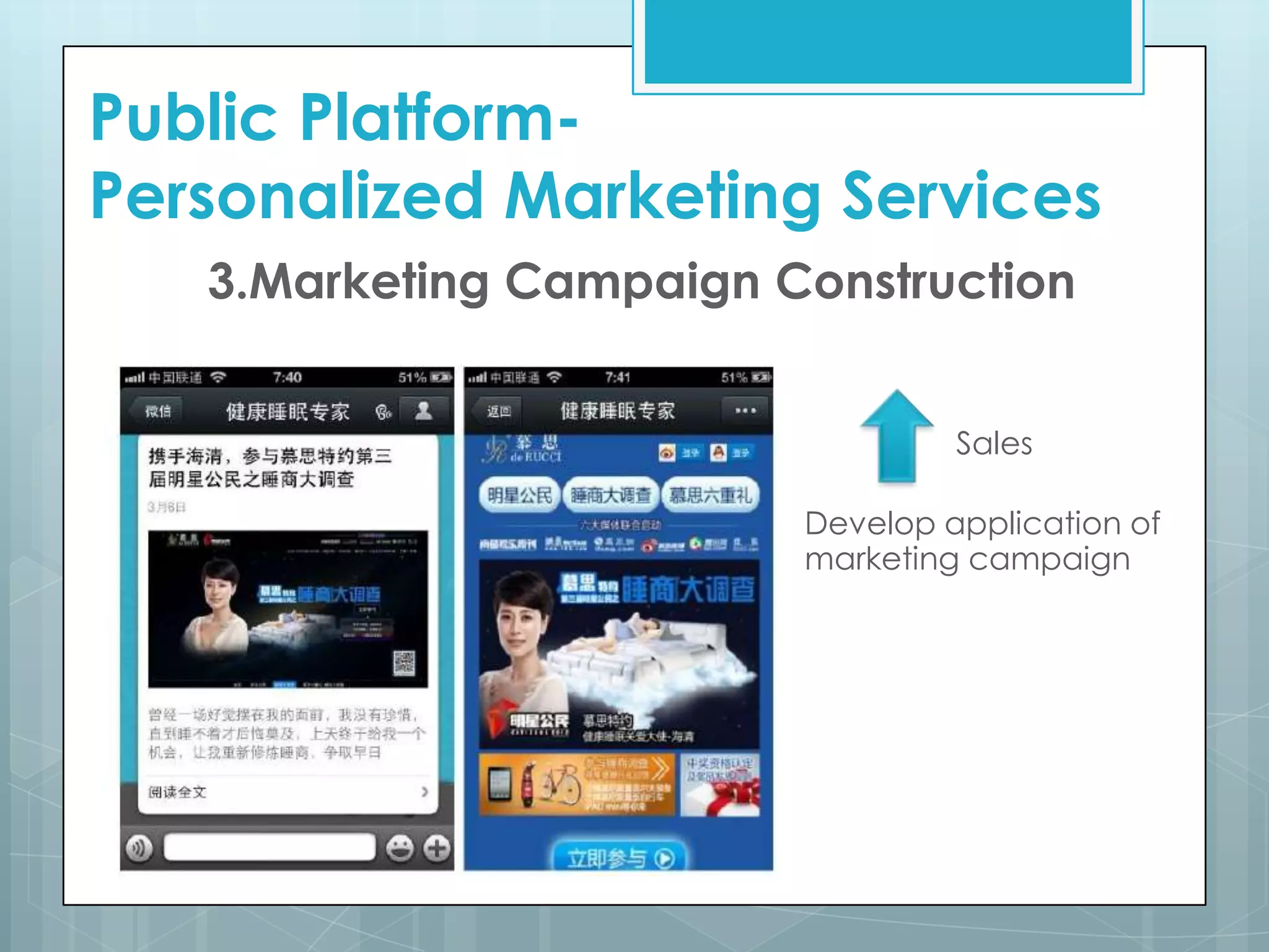 Public Platform-
Personalized Marketing Services
3.Marketing Campaign Construction
Sales
Develop application of
marketing campaign
 