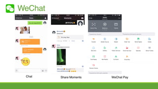 WeChat
Chat Share Moments WeChat Pay
 
