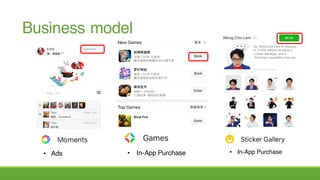 Business model
• Ads • In-App Purchase • In-App Purchase
 