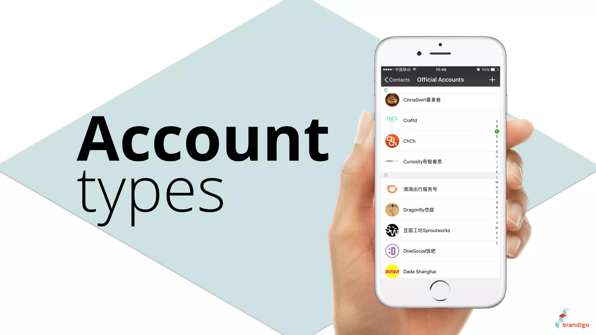 Account
types
 