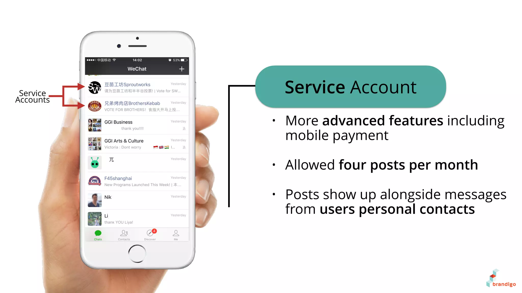 Service Account
• More advanced features including
mobile payment
• Allowed four posts per month
• Posts show up alongside messages
from users personal contacts
Service
Accounts
 