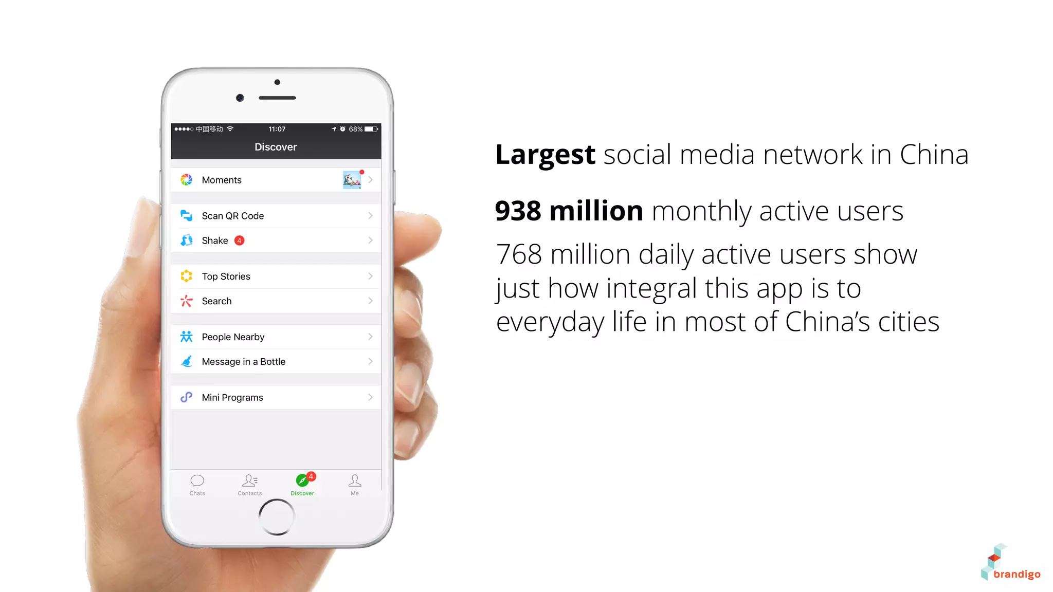 Largest social media network in China
938 million monthly active users
768 million daily active users show
just how integral this app is to
everyday life in most of China’s cities
 