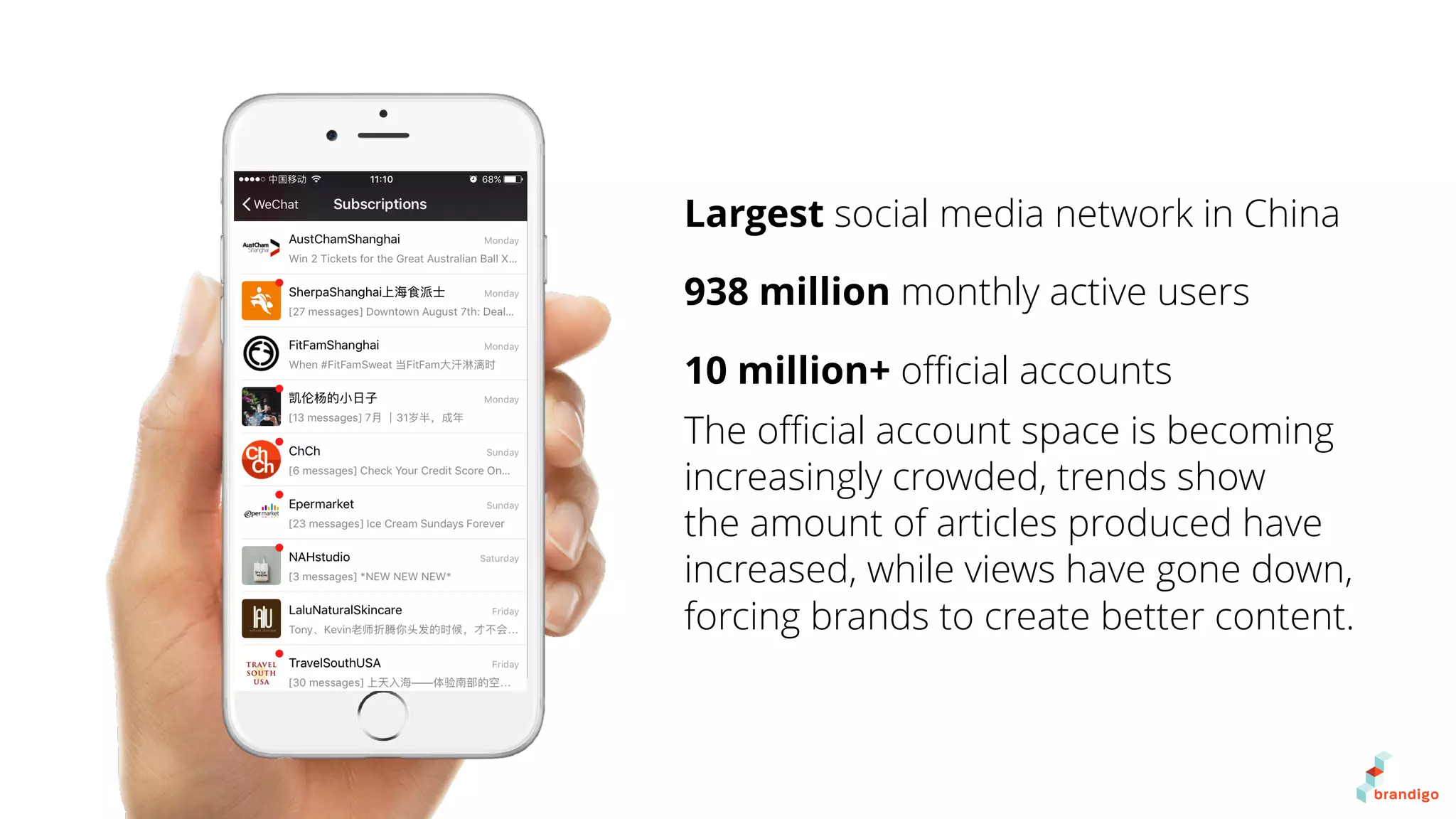 Largest social media network in China
938 million monthly active users
10 million+ oﬃcial accounts
The oﬃcial account space is becoming
increasingly crowded, trends show
the amount of articles produced have
increased, while views have gone down,
forcing brands to create better content.
 