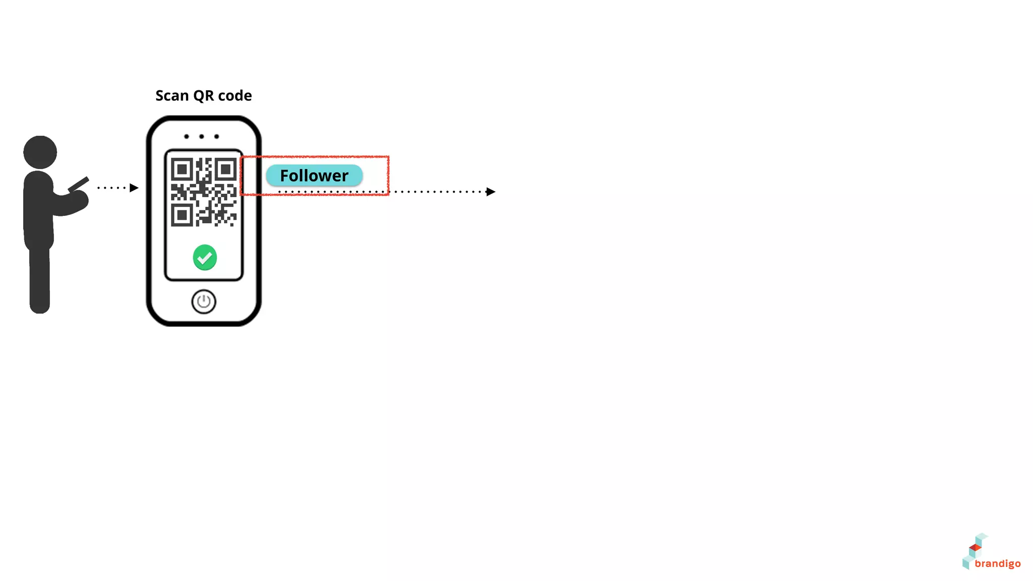 Scan QR code
Follower
 