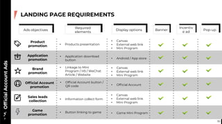WeChat Social Ads Playbook