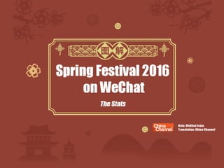 You Won't Believe WeChat's Spring Festival 2016 Statistics
