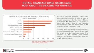 For retail payment scenarios, users most
appreciate the speed and ease of making
mobile payments. Besides this, Chinese
consumers are now used to not carrying
cash with them, thus it has become
disadvantageous for business owners to not
provide cashless payment options.
Avoiding receiving change or forged money
are also reasons mentioned by respondents
for why they prefer mobile payments. This
amounts to the reasons why mobile
payment is now well-received particularly for
small-value payments.
RETAIL TRANSACTIONS: USERS CARE
MOST ABOUT THE EFFICIENCY OF PAYMENTS
19
0% 10% 20% 30% 40% 50% 60%
Other
I can accumulate loyalty points
Depends on the transaction size
I can enjoy discounts
There's no extra fees
I don't bring cash with me
It's easy
It's fast
Why do you choose mobile payments when making
retail transactions?
Data source: Penguin Intelligence Survey Platform
This is a multiple response question.
 