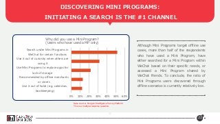 Although Mini Programs target offline use
cases, more than half of the respondents
who have used a Mini Program, have
either searched for a Mini Program within
WeChat based on their specific needs, or
accessed a Mini Program shared by
WeChat friends. To conclude, the ratio of
Mini Programs users discovered through
offline scenarios is currently relatively low.
22
0% 10% 20% 30% 40% 50% 60%
Use it out of habit (e.g. calendars,
bookkeeping)
Recommended by offline merchants
or stores
Use Mini Programs to replace apps for
lack of storage
Use it out of curiosity when others are
using it
Search under Mini Programs in
WeChat for certain functions
Why did you use a Mini Program?
(Users who have used a MP only)
DISCOVERING MINI PROGRAMS:
INITIATING A SEARCH IS THE #1 CHANNEL
Data source: Penguin Intelligence Survey Platform
This is a multiple response question.
 