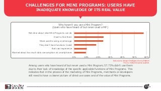 Among users who have heard of but never used a Mini Program, 57.73% didn’t use them
due to their lack of knowledge of the specific applicable functions of Mini Programs. This
indicates that in the process of the marketing of Mini Programs, merchants or developers
still need to have a clearer picture of direct use cases and of the value of Mini Programs.
23
0% 10% 20% 30% 40% 50% 60%
Worried about too much data consumption on smartphones
Bad user experience
They don't have functions I need
More used to using a native app
Hard to find them
Not clear about what Mini Programs can do
Why haven’t you use a Mini Program?
(Users who have heard of but never used a MP )
CHALLENGES FOR MINI PROGRAMS: USERS HAVE
INADEQUATE KNOWLEDGE OF ITS REAL VALUE
Data source: Penguin Intelligence Survey Platform
This is a multiple response question.
 