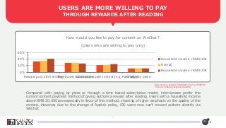 31
USERS ARE MORE WILLING TO PAY
THROUGH REWARDS AFTER READING
0%
20%
40%
60%
Reward post after readingTime based subscriptionCustomized paid content (e.g. Paid Q&A)Charge by piece
How would you like to pay for content on WeChat?
(Users who are willing to pay only)
Household income < RMB 10K
Overall
Household income > RMB 20K
Compared with paying by piece or through a time based subscription model, interviewees prefer the
current content payment method of giving authors a reward after reading. Users with a household income
above RMB 20,000 are especially in favor of this method, showing a higher emphasis on the quality of the
content. However, due to the change of Apple’s policy, iOS users now can’t reward authors directly via
WeChat.
Data source: Penguin Intelligence Survey Platform
This is a multiple response question.
 
