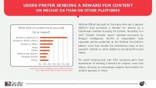 WeChat Official Accounts at the same time are a popular
platform that promotes a Reward for articles as a
mainstream method of paying for content. According to a
2017 Content Provider report released previously by
Penguin Intelligence, 58.6% of respondents have
rewarded articles published on the WeChat OA platform
before, more than double the penetration rates of this
payment method on other platforms including Zhihu and
Weibo.
It’s worth noticing that over 20% surveyed users have
experiences of sending a Reward for original music and
videos, showing an increasingly positive environment for
content business in China.
32
0% 10% 20% 30% 40% 50% 60%
Others
Kuaibao/Toutiao
WeChat free stickers
Videos
Songs
Articles on Weibo
Articles on Zhihu columns
Articles on WeChat OA
What kind of content have you paid
for or tipped?
USERS PREFER SENDING A REWARD FOR CONTENT
ON WECHAT OA THAN ON OTHER PLATFORMS
Data source: Penguin Intelligence Survey Platform (2016.12)
2017 Independent Content Provider Overview Report
 