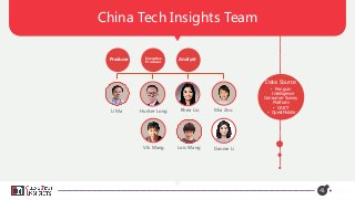 Producer Analyst
Li Ma
Vik Wang Lois Wang
Executive
Producer
Hunter Long Mia Zou
China Tech Insights Team
Data Source
• Penguin
Intelligence
Consumer Survey
Platform
• CAICT
• QuestMobileRhea Liu
Dannie Li
41
 