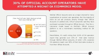 WeChat Official Accounts serve as a major channel for many
organizations to conduct user operations. But the majority of
t...
