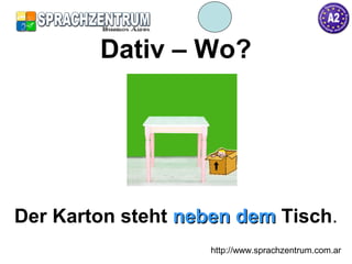 http://www.sprachzentrum.com.ar
Dativ – Wo?
Der Karton steht neben demneben dem Tisch.
 