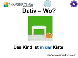 http://www.sprachzentrum.com.ar
Dativ – Wo?
Das Kind ist in derin der Kiste.
 